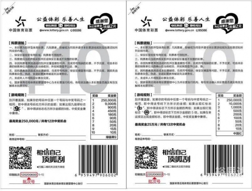 双色球预测专家最准确文章-第1张图片