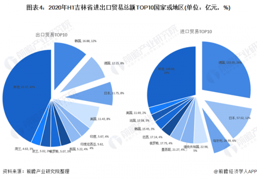 吉林十一选五开奖结果走势图表吉林十一选五，选中的幸运与挑战-第2张图片