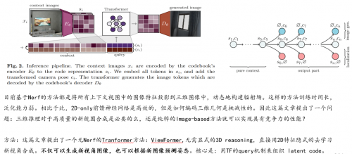 3d走势图新浪走势图表3D走势图新浪，引领市场趋势的新视角