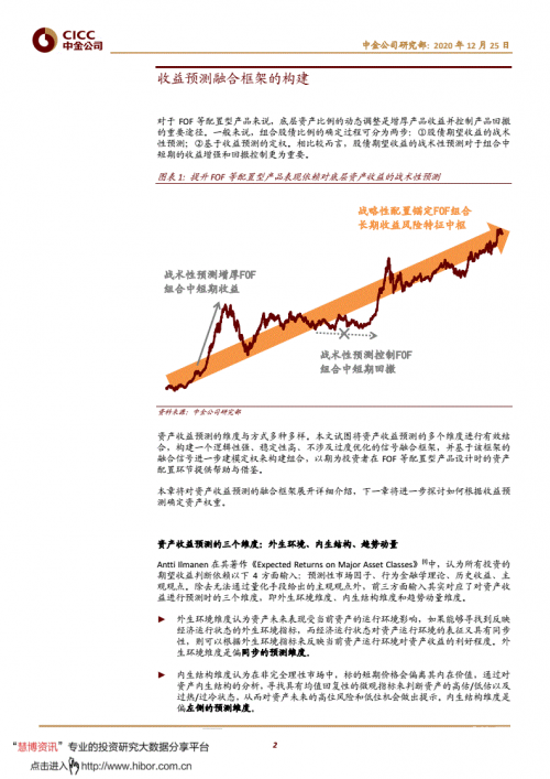四肖三期必开，预测与策略-第2张图片