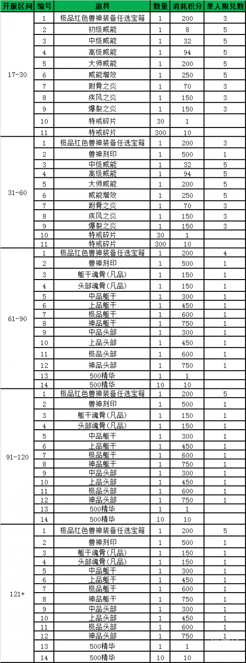 蓝月亮246精选资料大全-第3张图片
