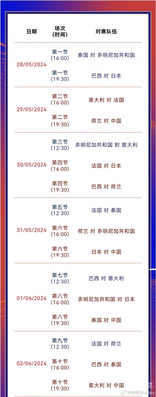 新澳门精准的资料大全新澳门精准资料大全-第2张图片