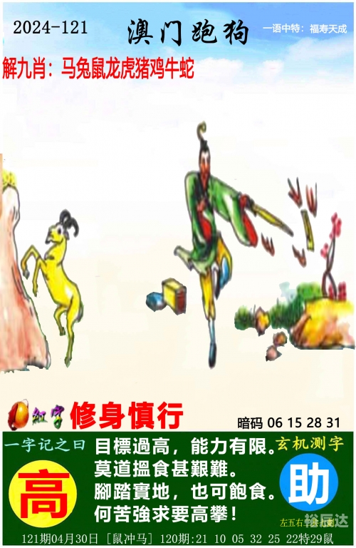 新澳天天开奖资料大全038期-第3张图片