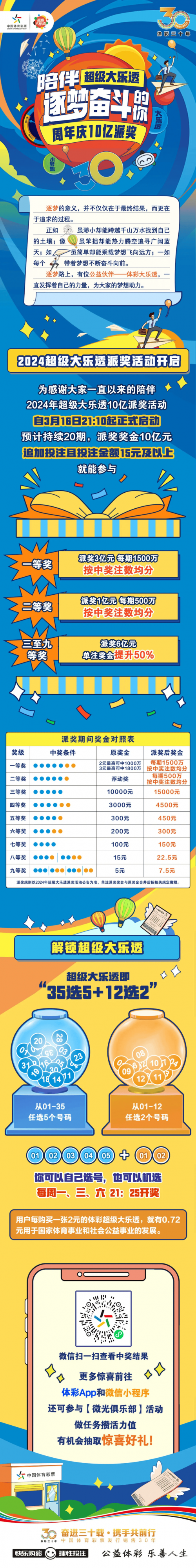 新澳天天开奖资料大全038期-第1张图片