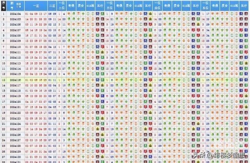 平特一肖多少倍平特一肖，彩票预测与策略-第2张图片