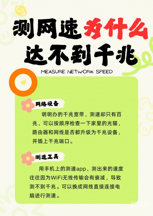 网速测试2021欣欣网速测试报告-第2张图片