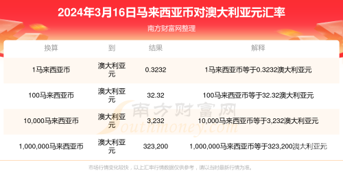 新澳历史开奖记录查询结果一样吗新澳历史开奖记录查询结果