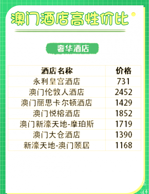 2024年新澳门天天开彩免费资料2024年新澳门天天开彩免费资料大揭秘-第2张图片