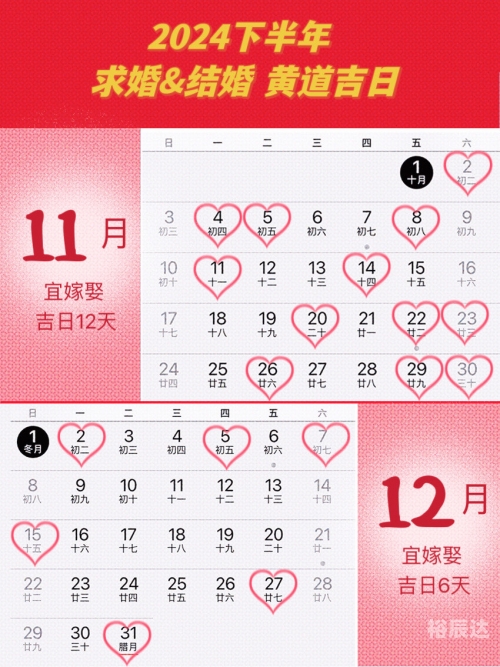 2023年2月最吉利的黄道吉日