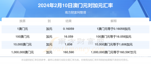 新澳门历史开奖结果近期十五号新澳门历史开奖结果近期十五号