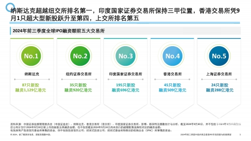 2024香港历史记录2024香港历史记录，辉煌篇章与未来展望-第1张图片