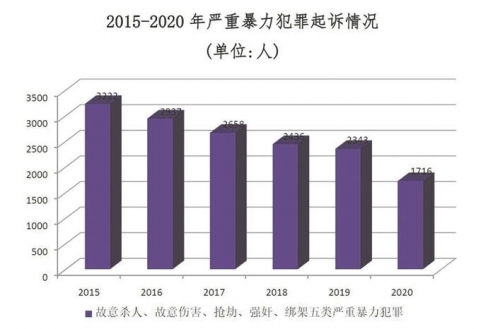 关键词，626969网站