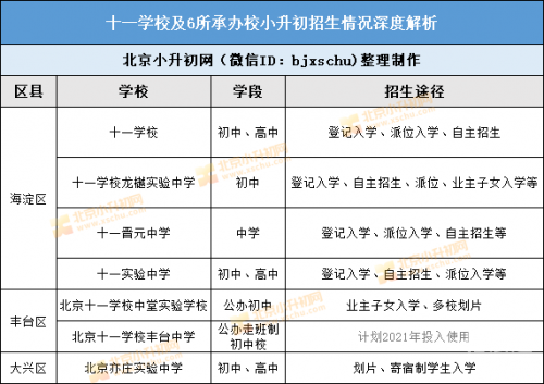 山东11选五开奖图山东11选五开奖图揭秘-第3张图片