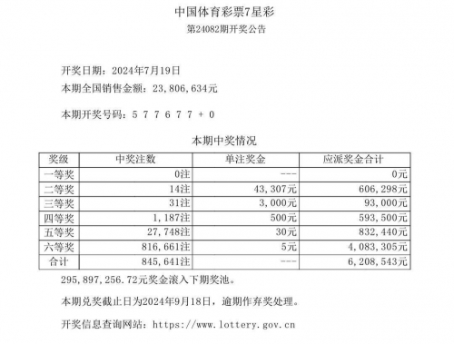 今天开奖结果回顾，15选5结果揭晓-第1张图片