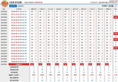 大乐透预测最准十专家天齐网大乐透预测最准十专家-第3张图片