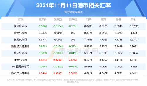 香港今期开奖结果是什么一香港今期开奖结果揭晓
