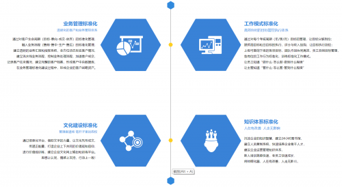 管家婆全年资枓，智慧管理与高效运营-第2张图片