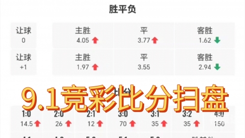 球探比分网足球即时比分旧版下载球探比分网足球即时比分旧版下载