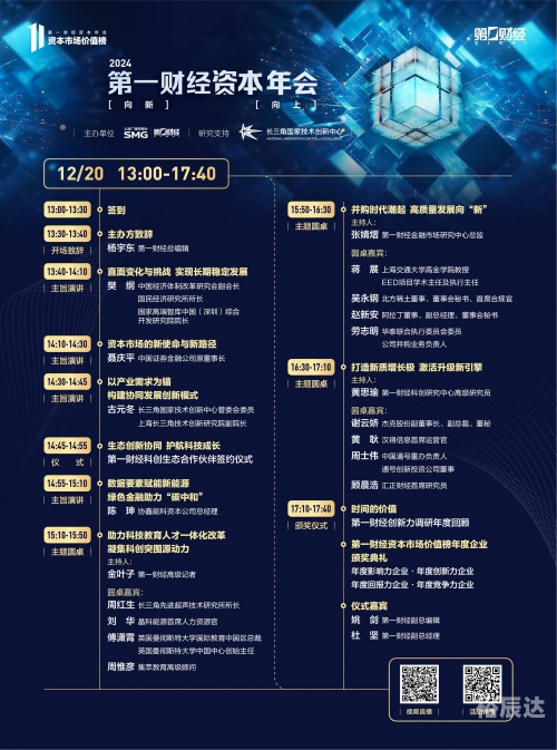 上海第一财经在线直播，实时新闻与财经动态的盛宴-第2张图片