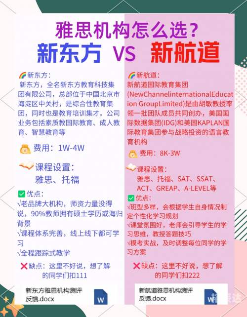 新东方教育机构官网新东方教育机构官网介绍