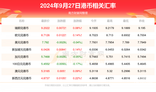 一码一肖100准 免费资料综一码一肖，100%准的神奇预测-第2张图片