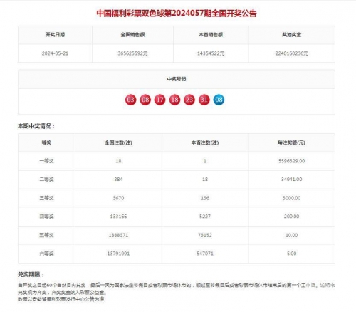 山东福利彩票网app山东福利彩票网，福利彩票的权威平台-第3张图片