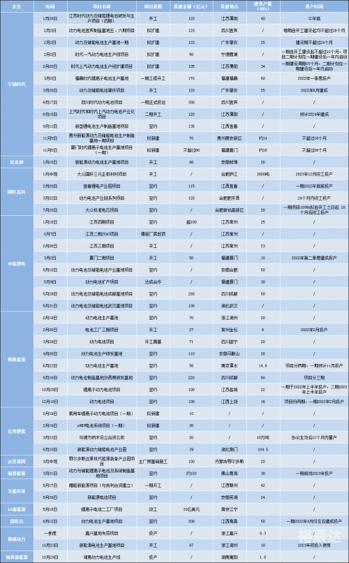 新澳天天开奖资料大全最新54期开奖结果-第3张图片