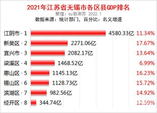 城东客运站城东客运站，城市交通的新里程碑-第3张图片