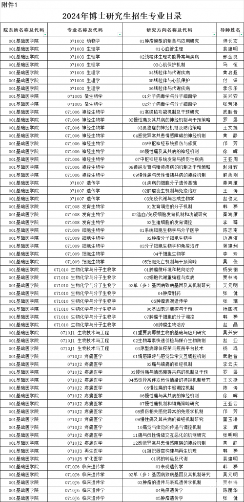 2024年新奥特开奖记录查询表2024年新奥特开奖记录查询表-第2张图片
