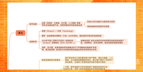 博盈网，引领数字金融新时代的窗口-第3张图片