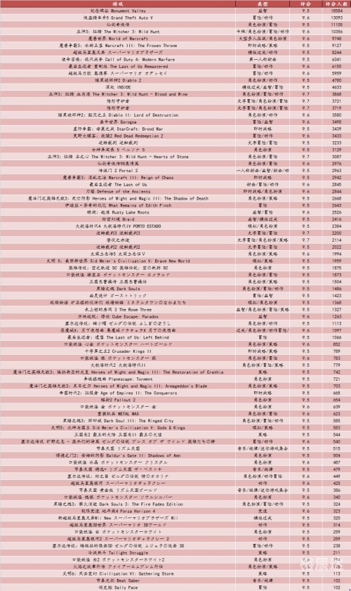新澳门最新开奖结果记录历史查询表图片新澳门最新开奖结果记录历史回顾-第1张图片