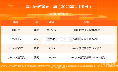 2020澳门精准资料大全—欢迎2023澳门免费精准资料下载攻略