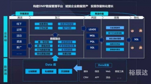 高登网，数字化时代的网络新篇章-第2张图片