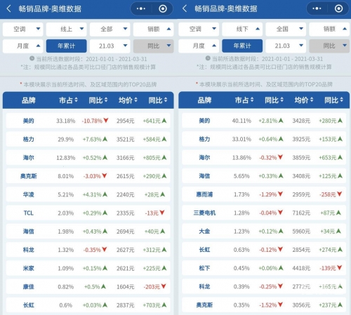 2024新奥开奖记录清明上河图