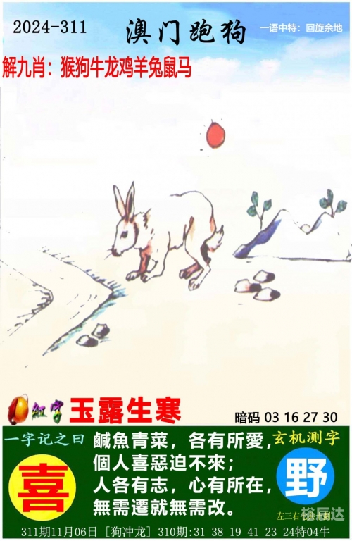 一码一肖100准今晚澳门天天一码一肖100准今晚澳门