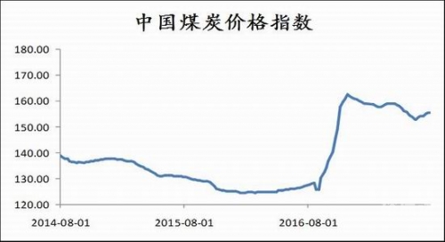 中投期货中投期货，金融市场的稳健之选-第2张图片