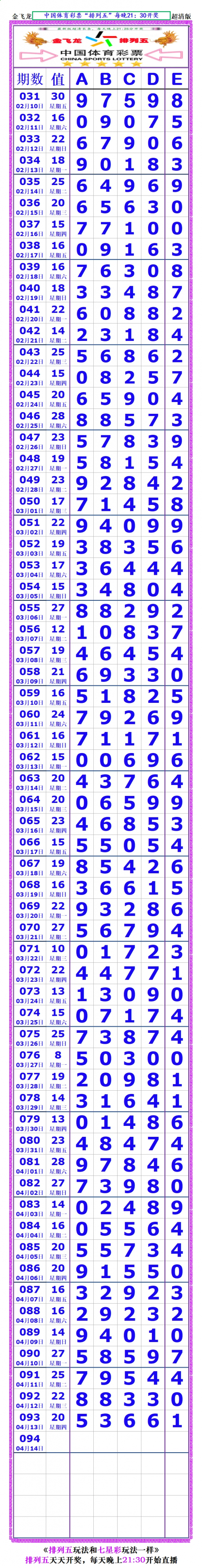 特区七星彩论坛南海网特区七星彩南海论坛，探索数字时代的交流平台-第1张图片