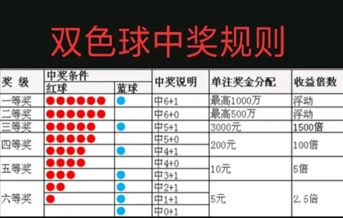 天下彩天空i彩票你同行天下彩天空i彩票你同行-第3张图片