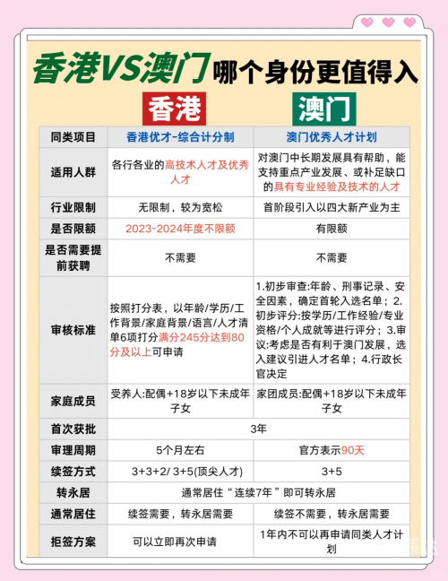香港面积多少平方公里澳门面积多少平方公里-第1张图片