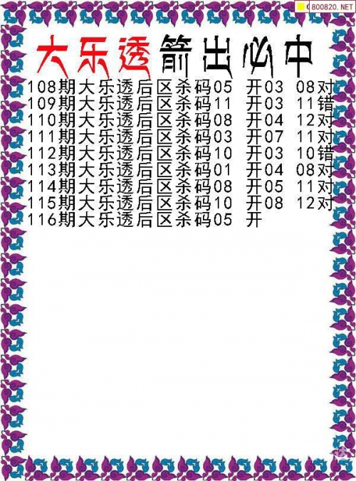 360彩票杀号定胆大乐透360彩票杀号，揭秘彩票投注新趋势