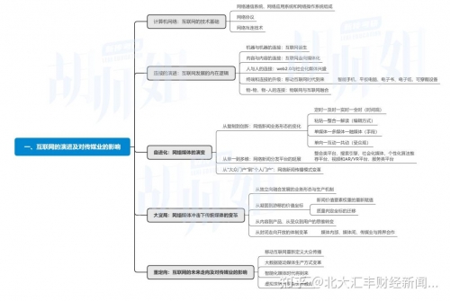 千里马论坛，探索网络交流的新天地