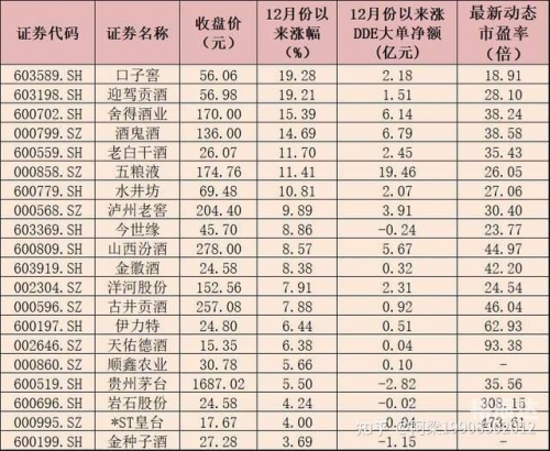 今晚澳门2023最准资料，探寻市场趋势与投资机会-第2张图片