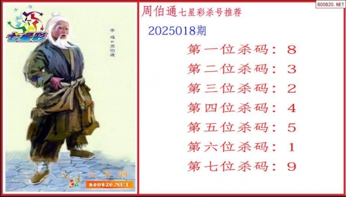 南海网七星彩特区论坛南海网七星彩，彩梦起航-第1张图片