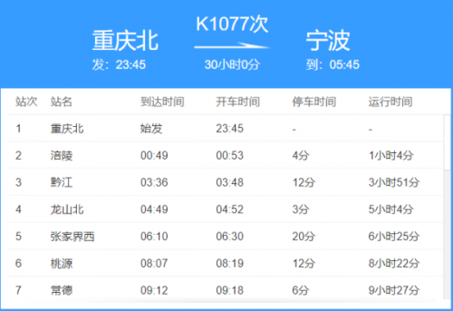 新余列车时刻表-第1张图片