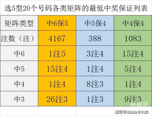 香港今晚六给彩开奖结果查询表今天香港今晚六给彩开奖结果揭晓-第2张图片