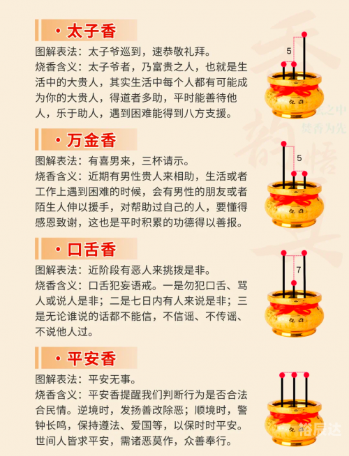 香谱72图解高清大图及解释香谱72图解高清大图及解释