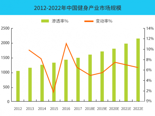 彩吧网，探索数字娱乐新世界