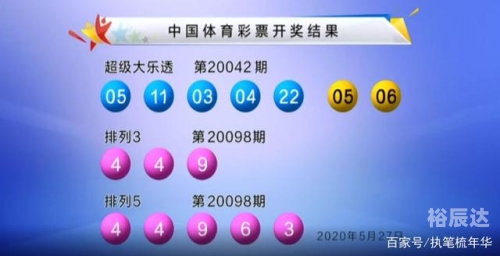 今日特马开奖结果揭晓-第3张图片