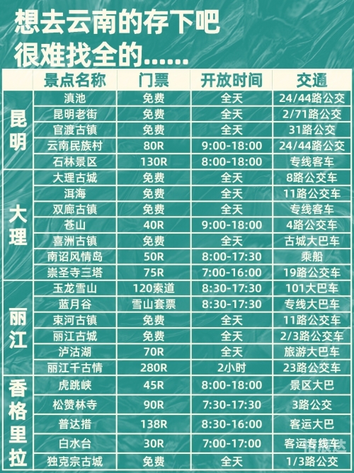 云南青年旅行社云南青年旅行社，探索云南旅游的新篇章-第1张图片