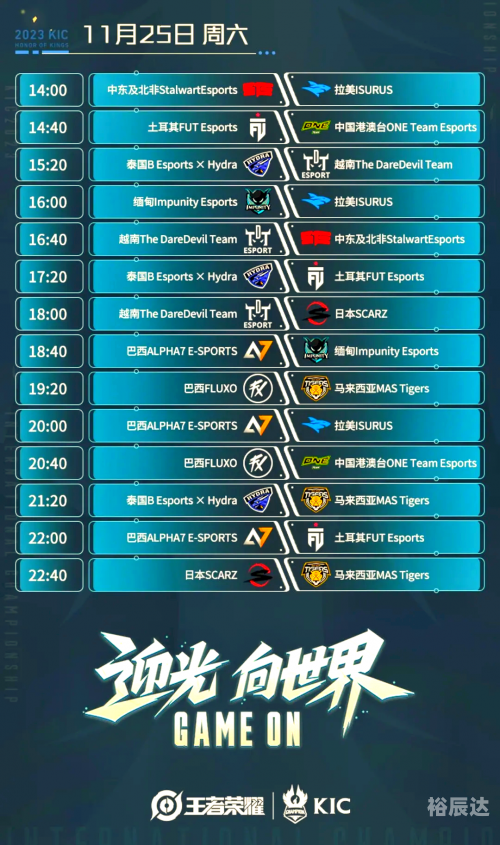 2019王者荣耀世冠总决赛2019王者荣耀世冠，荣耀之战的开启